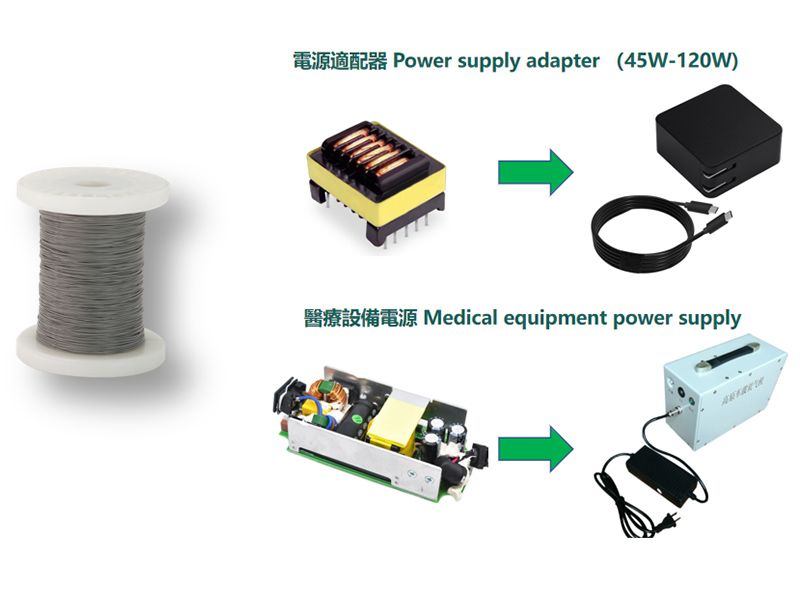 裸銅線、エナメル線
