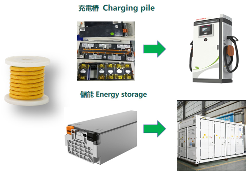 1_0001_铁氟龙绞線