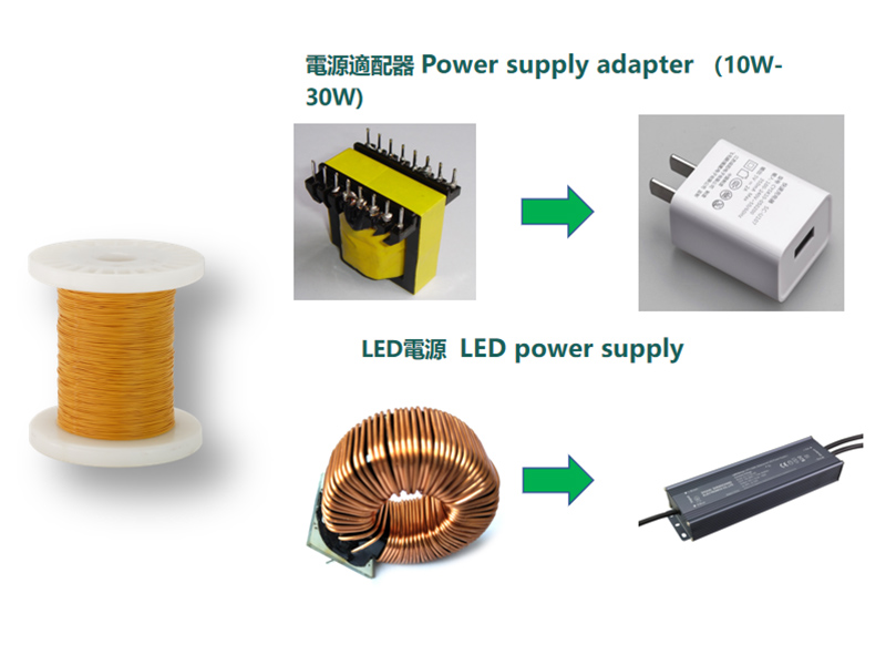 裸銅より線、エナメルより線
